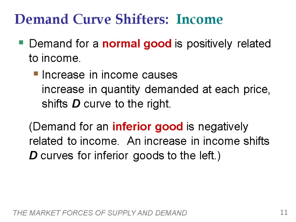 THE MARKET FORCES OF SUPPLY AND DEMAND 11 Demand for a normal good is